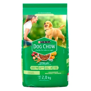 Alime Alim Purina Dog Chow Cachorro R.Med/Gde Purina Dog Chow Cachorro Rz 2 KGS