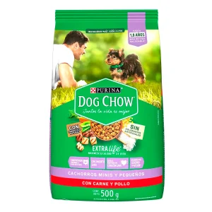 Alim Purina Dog Chow Cachorro R.Mini Purina 500 GRS