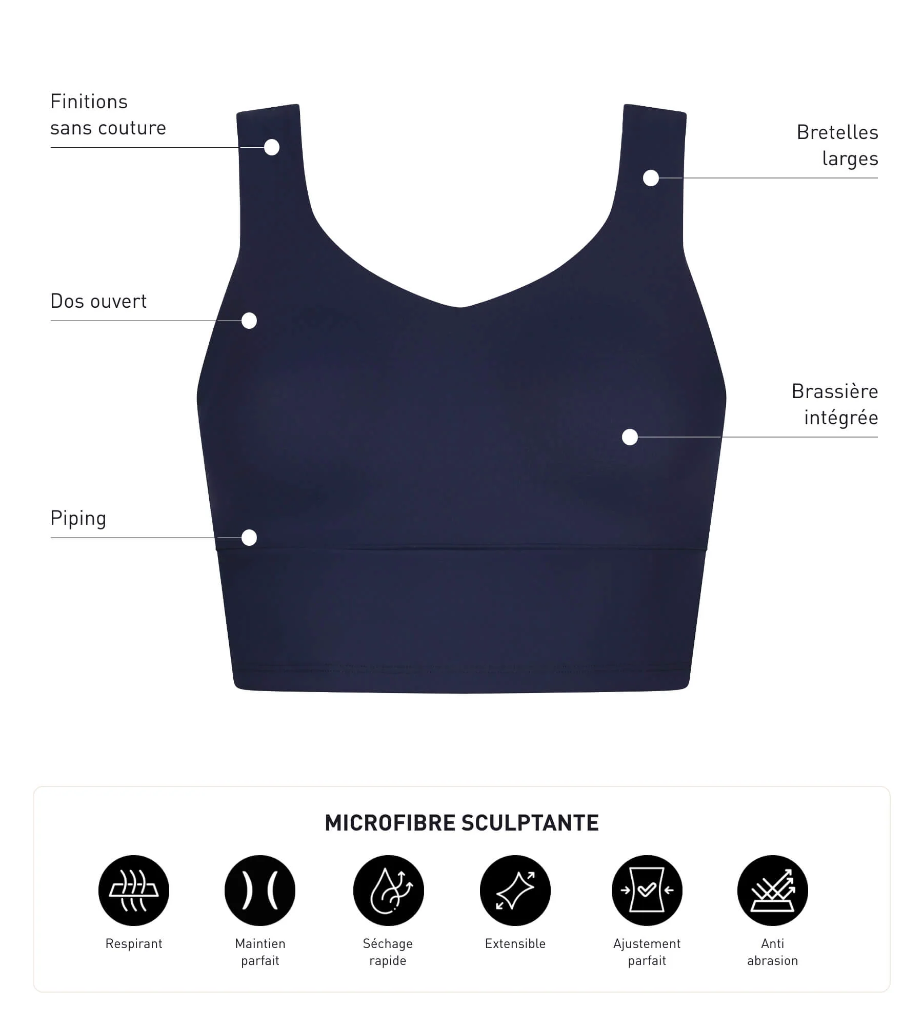 Sujetador deportivo largo para mujer Midnight Blue Dim Move - Imagen 5