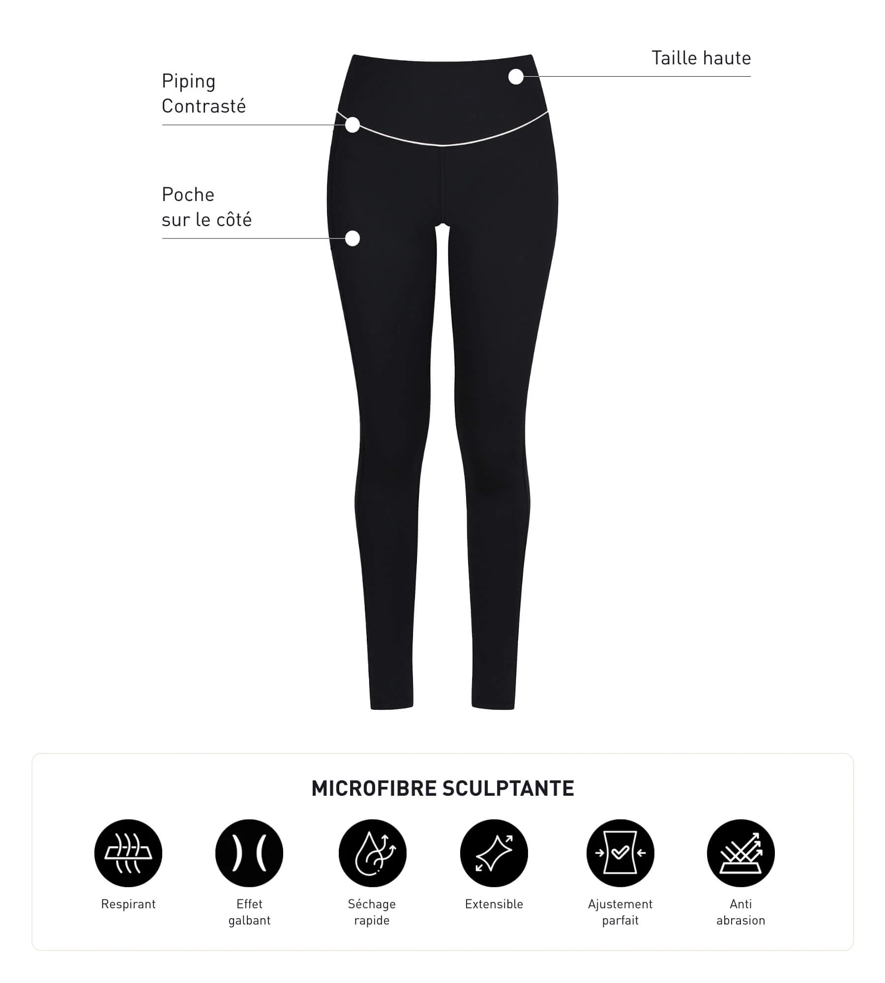 Legging deportivo de microfibra moldeadora negro Dim Move - Imagen 5