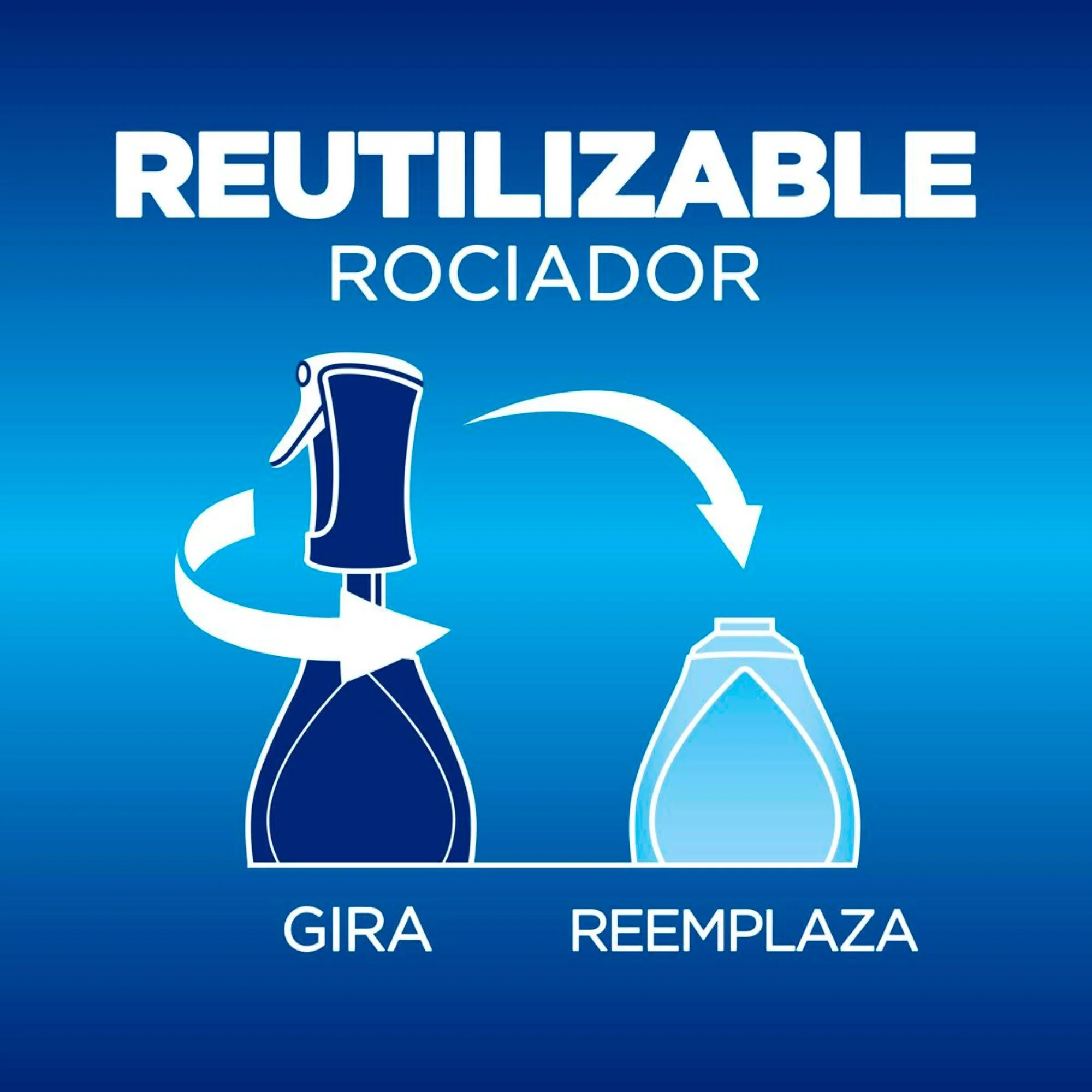 Dawn PowerWash Spray + 2 Refill Spray PACK - Imagen 2