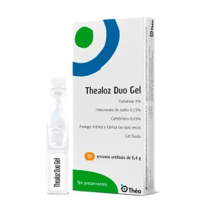 Thealoz Duo Gel
